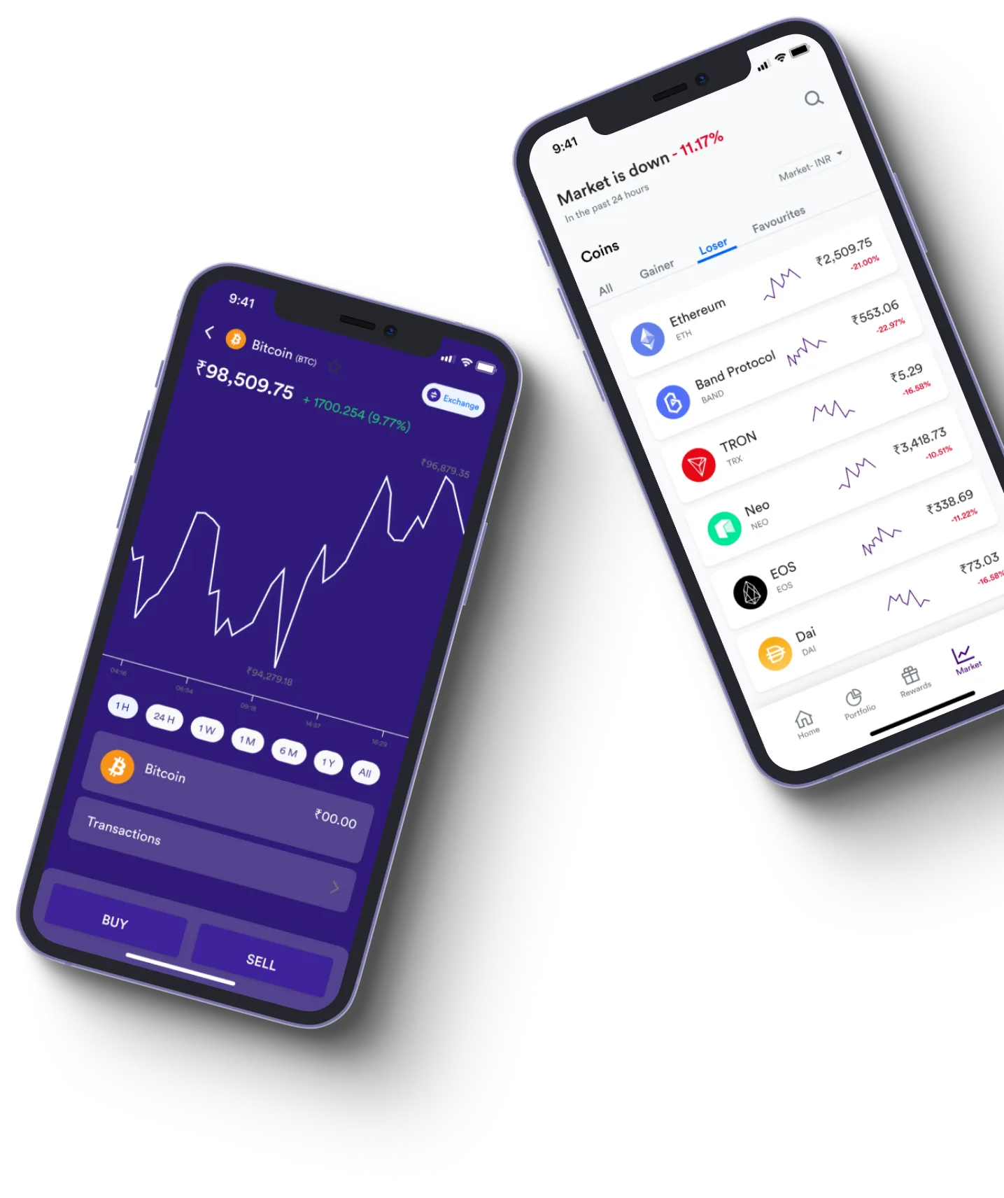 Flujo Nyxor - What exactly is online trading?